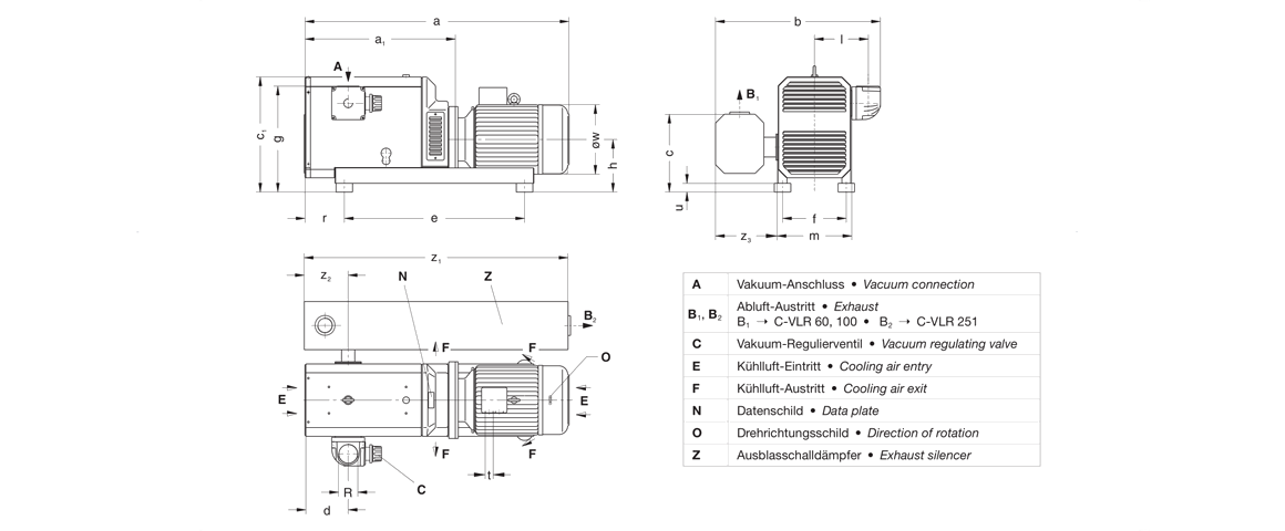 C-VLR 251爪式真空泵